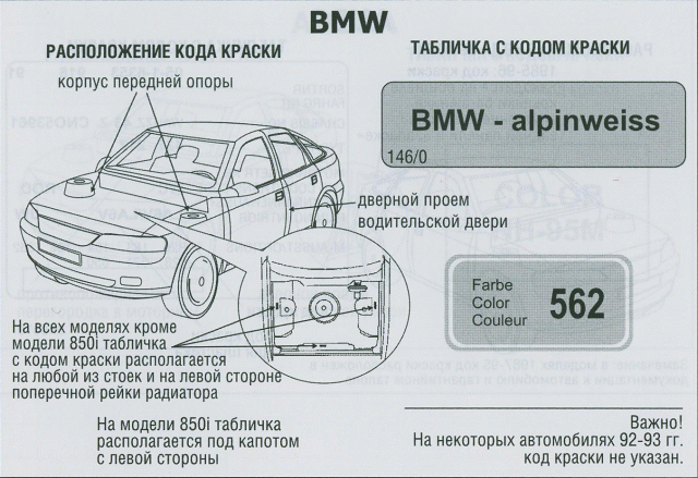 Місце Коду кольору автомобіля BMW